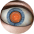 Phacoemulsification